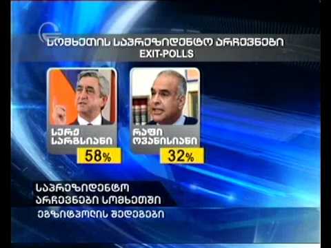 საპრეზიდენტო არჩევნები სომხეთში