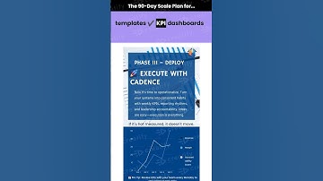 The 90-Day Scale Plan Every Burnt-Out Founder Needs (Free Download)