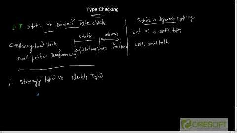 CD 41: Type Checking Part1