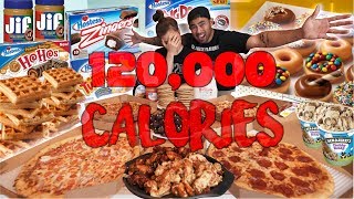 120,000 CALORIE CHALLENGE IN 48HRS!!