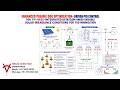 ENHANCED PRAIRIE DOG OPTIMIZATION–PID CONTROL-PV–BESS-INTEGRATED DSTATCOM-THD MINIMIZATION
