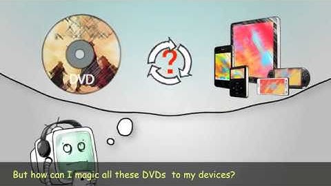 iSkysoft iMedia Converter Deluxe for Mac, All-round Media Enjoyment on Mac