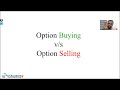 Clarity Before Market Opens Session 3