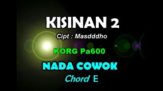 Karaoke Kisinan 2 (Masdddho) Nada Pria/Cowok koplo