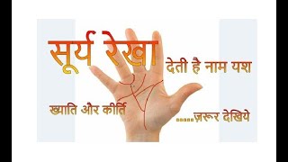 क्या आपको जीवन मे शौहरत और मान सम्मान मिलने वाला है?|Are you going to get honor and honor in life? screenshot 1