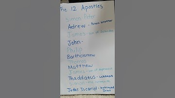 Thumbnail of MEMORIZE The Names  Of The  12 APOSTLES! sing along