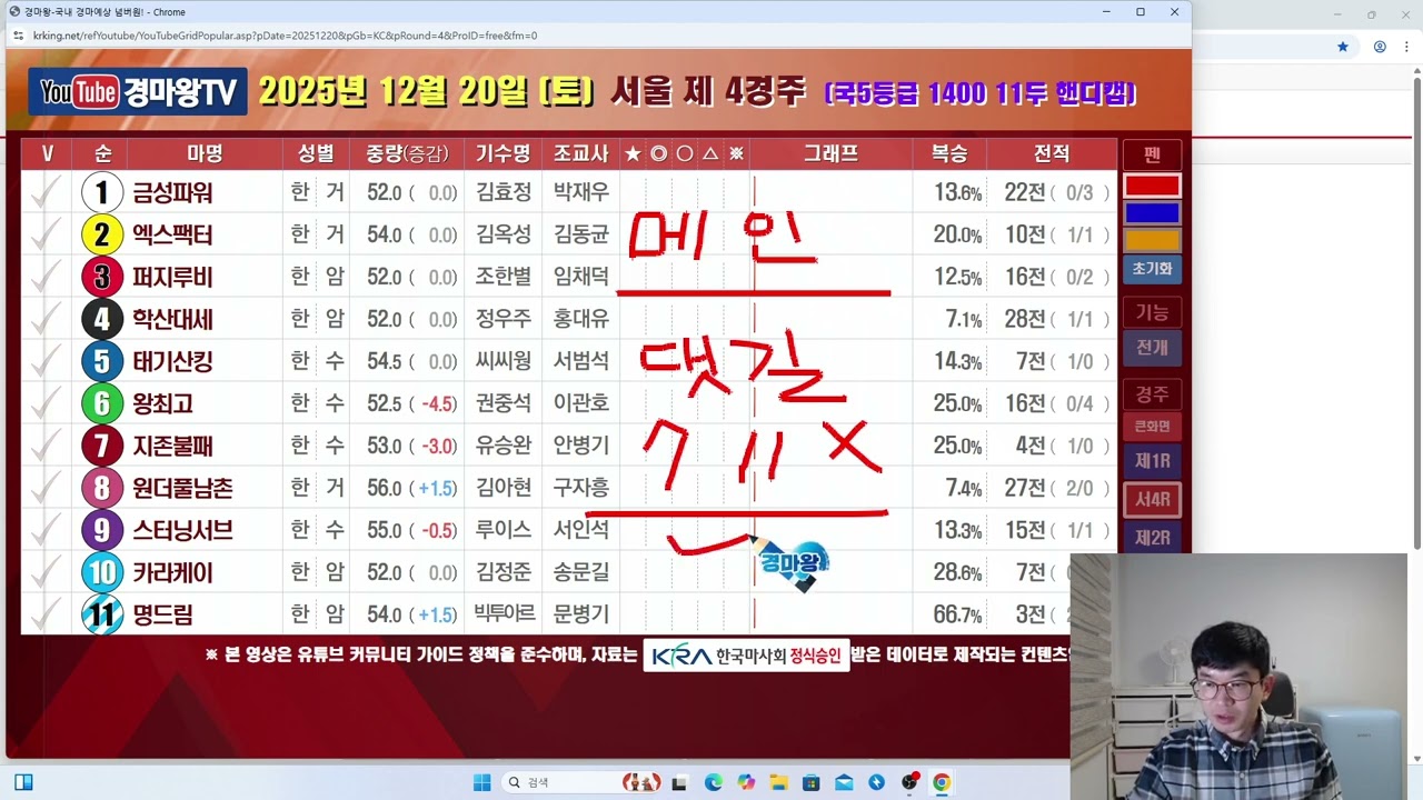12월 20일 아주 잘할 토요일 방송 (서울과제주/강도올려때렷/분석과내용/일등정보력/챙길게많습니다/이기러갑니다)