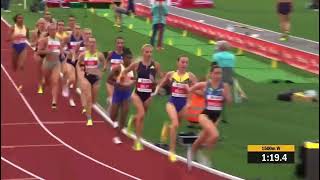 Nadia Battocletti nuovo record italiano 1500m a Bellinzona