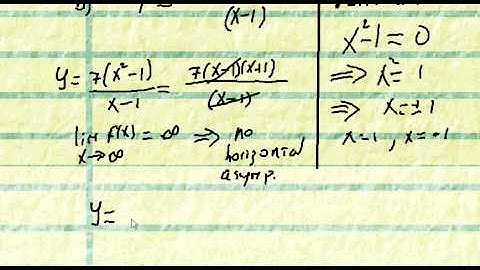 vertical and horizontal asymptotes part 2