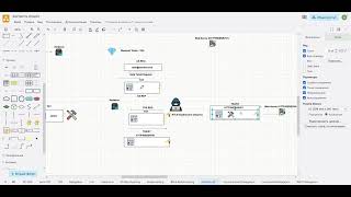 17 - Теория Kerberos в Active Directory - Diamond Ticket - TGS