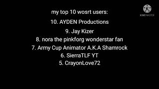 (Outdated for Jay Kizer) my top 10 worst users