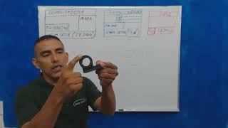 Inmovilizadores Llaves con chip CURSO ONLINE CHEVROLET OPEL Inmovilizadores Llaves con chip CURSO ONLINE CHEVROLET OPEL