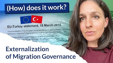 The Externalization of Migration Governance: How does it work?