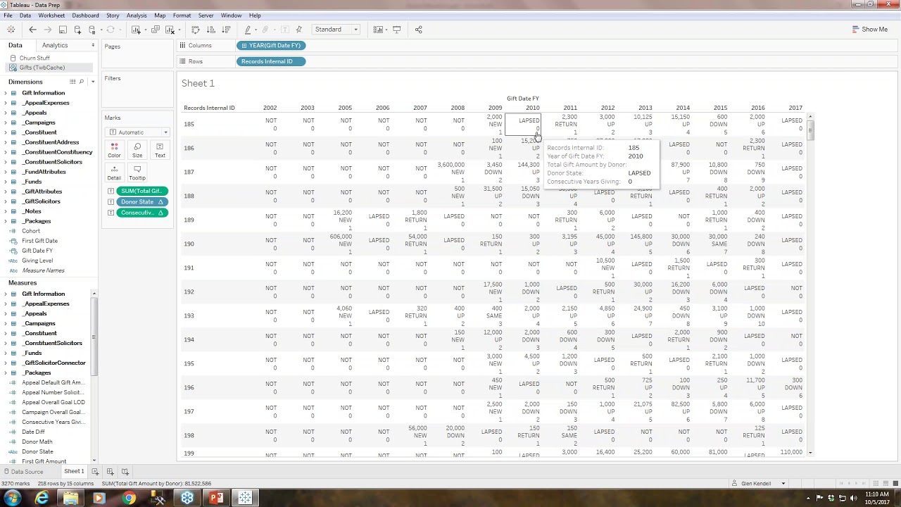 Blackbaud Gift Range Chart Calculator