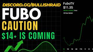 FUBO Stock Update for September 10th, 2026 Update