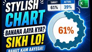 Stylish chart banana sikho, Data Analysis Part in excel sheet 