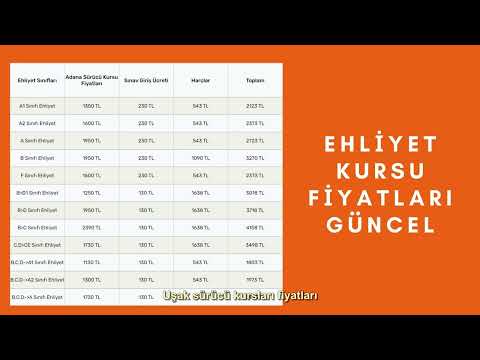 Uşak sürücü kursları