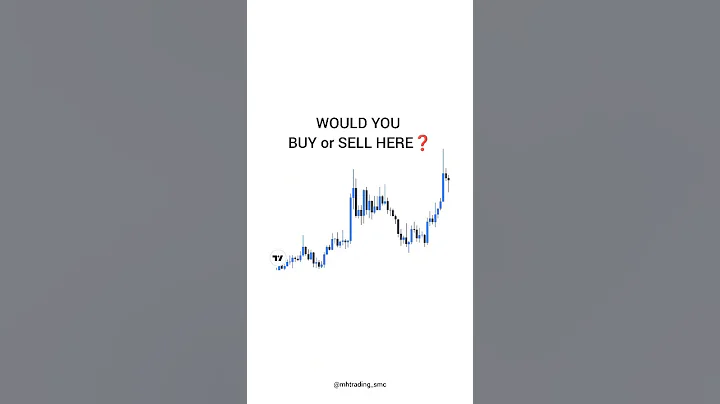 "Unlock the keys to financial success with our insider trading strategies!" SMC | SMART MONEY |FOREX