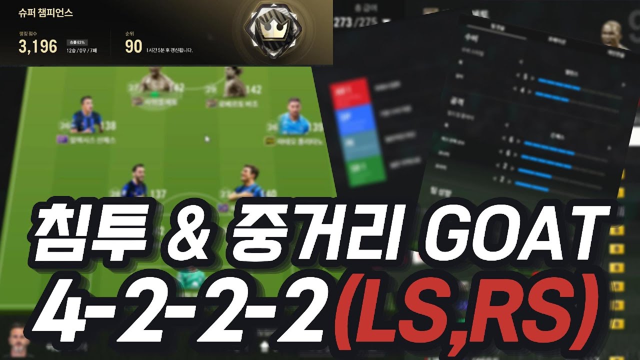 4222 Guide FIFA Online 4 Keyboard 4222 Tactics Guide: Referencing Pro Gamer ...