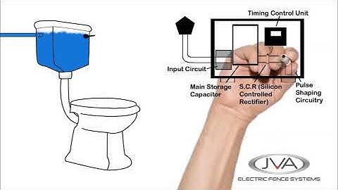 1 How dose an energizer work