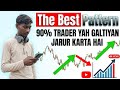 90% trader yah galti jarur karte Hain