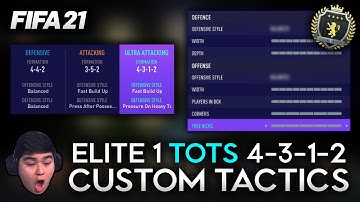 OUR ELITE 1 TOTS 4-3-1-2 CUSTOM TACTICS & PLAYER INSTRUCTIONS - FIFA 21 Ultimate Team