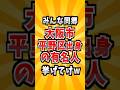 大阪市平野区出身の有名人