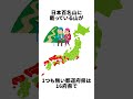 日本百名山に関する雑学 #shorts