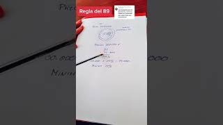 Cómo calcular en valor económico de un usufructo.