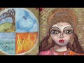 My Art Journal Pages Volume II
