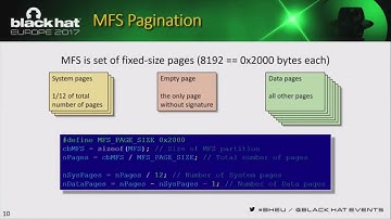 Intel ME   Flash File System Explained