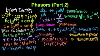 AC Circuits Episode 3:  Phasors Part 2