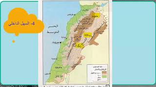 الوحدات التضاريسية في لبنان