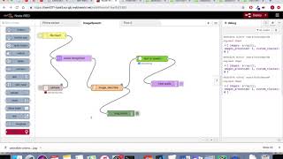 Famous image describe node red Profile
