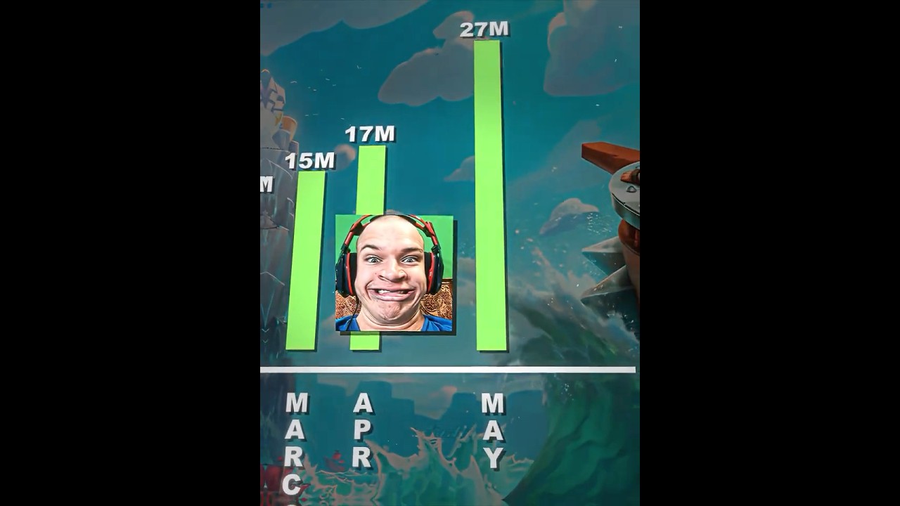 Jynxzi DOUBLED Clash Royale’s Revenue 🤯 