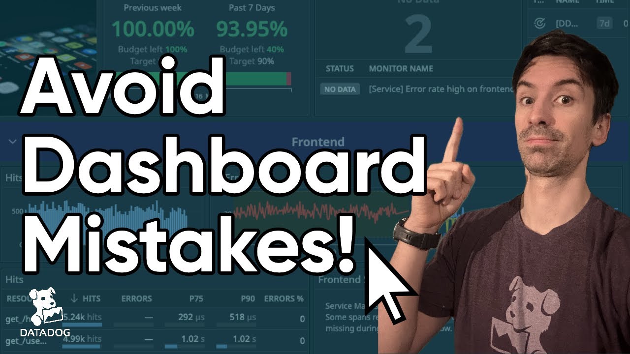 I06 Build Datadog Dashboards That Actually Help During Outages (Complete Guide)