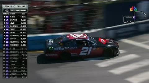 FINAL LAP OF STAGE 2 - 2024 THE LOOP 110 - 2024 NASCAR XFINITY SERIES