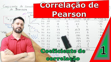 Correlação de Pearson - Como calcular o coeficiente de correlação de Pearson.