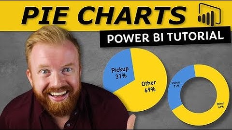 How to make Pie Charts | Microsoft Power BI | Tutorial for Beginners