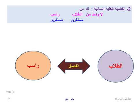 استغراق الحدود في القضايا