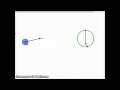 Feynman's Lost Lecture VII