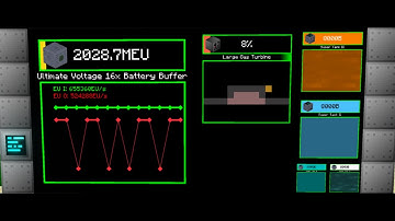 Central Monitor Basics