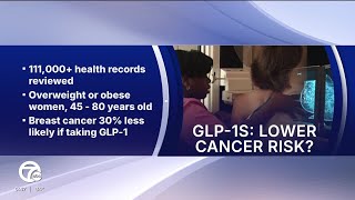Ask Dr. Nandi: What to know about research showing GLP-1s may lower breast cancer risk