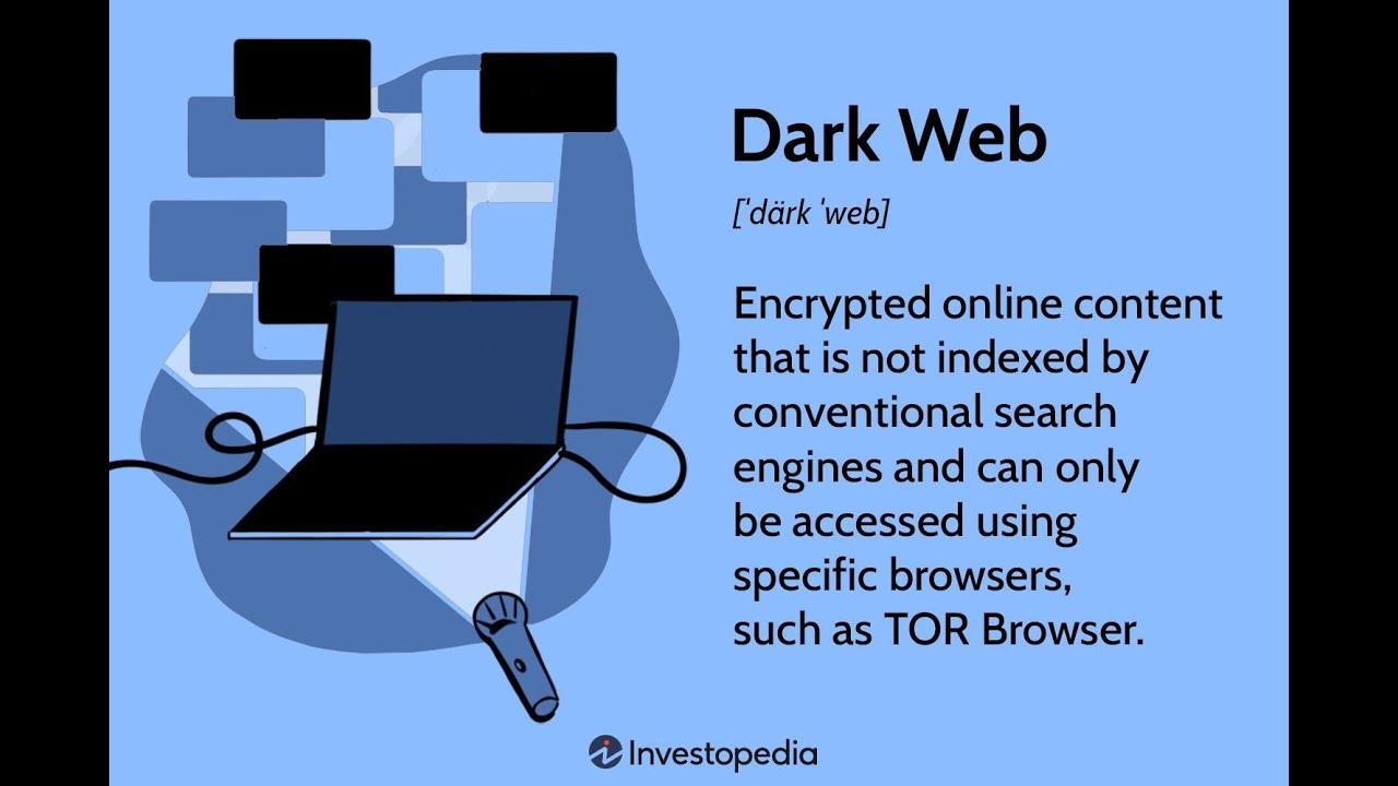 The Dark Web Uncovered: Insights from Congressional Research Service's R44101 Report