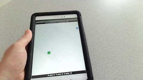 Beast Mode Unlocked: Happy Accelerometer Example