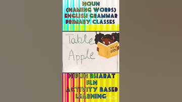 Easiest way to Learn Noun (Naming Words) Part 2 Learn with Fun 🤗#short #nipun  #noun #very funny