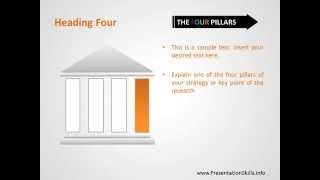 The Four Pillars Strategy - Free PowerPoint Template Slides