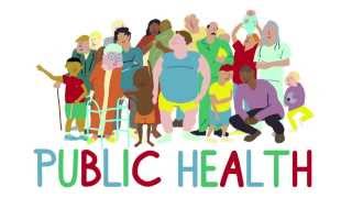 What is Public Health?