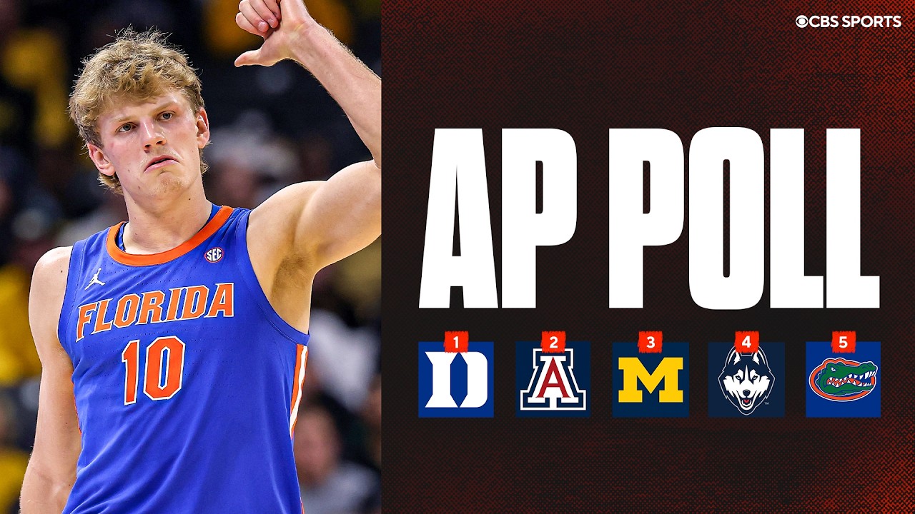 College Basketball AP Top 25 Released: UConn & Florida move into the Top 5