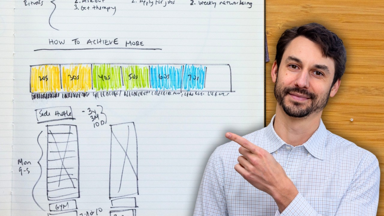 You can have everything you want in 90 days